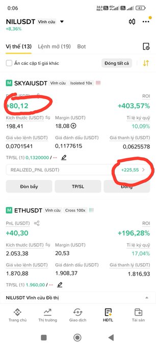 A mobile screenshot of a crypto trading portfolio in Vietnamese, showing a SKYAIUSDT isolated 10x long position with +80.12 USDT PNL (+225.55%) highlighted in red, alongside an ETHUSDT cross 100x position with +196.28% ROI.