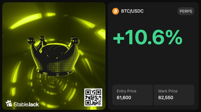 A trading graphic from StableJack shows a glowing green crown in a tunnel on the left with a QR code, and on the right displays BTC/USDC PERPS at +10.6%, with an entry price of 61,600 and mark price of 62,550.