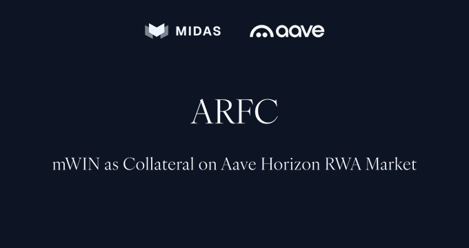 The image is a dark navy promotional banner featuring the MIDAS and Aave logos at the top, with "ARFC" displayed prominently in the center and the subtitle "mWIN as Collateral on Aave Horizon RWA Market" below, visually supporting the announcement of the proposal to onboard mWIN as collateral.