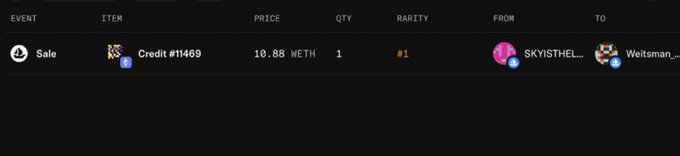A transaction record showing a sale of 'Credit #11469' for 10.88 WETH, transferred from SKYISTHEL... to Weitsman_ on what appears to be a NFT marketplace.