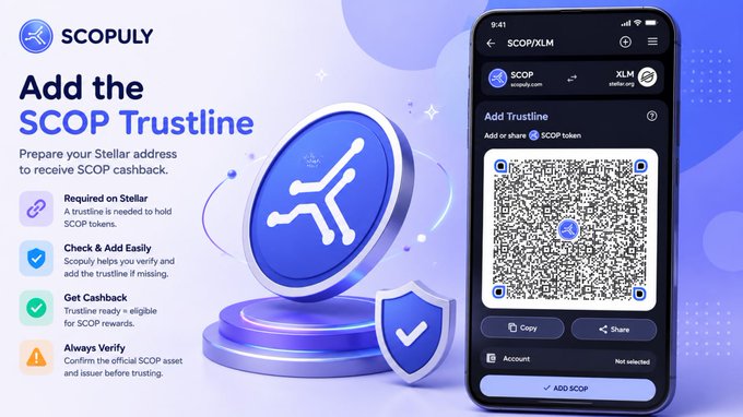 A Scopuly promotional graphic says “Add the SCOP Trustline,” showing a phone with a QR code and steps such as “Required on Stellar,” “Check & Add Easily,” “Get Cashback,” and “Always Verify.”