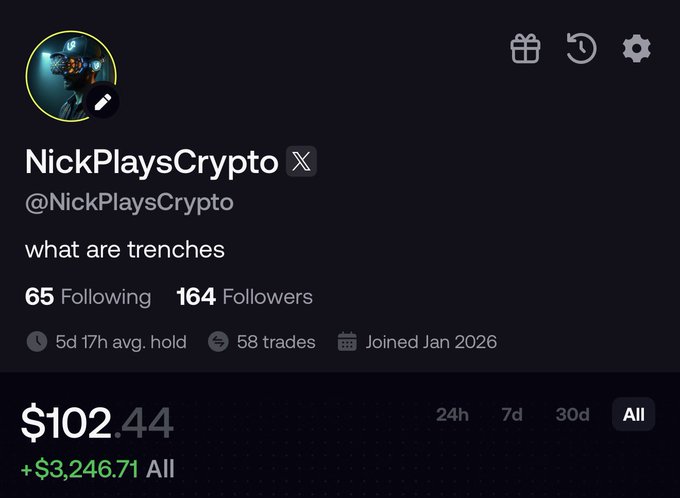 A Twitter/X profile for NickPlaysCrypto (@NickPlaysCrypto) with bio 'what are trenches', 65 Following, 164 Followers, showing portfolio value of $102.44 (+$3,246.71).