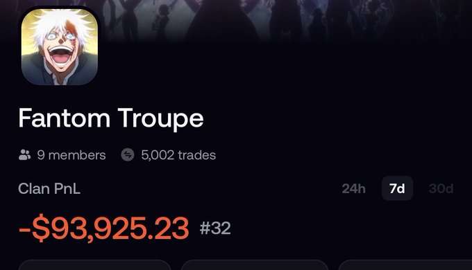 The image shows a dark-themed clan profile page for "Fantom Troupe" featuring an anime avatar of a laughing character with white hair, displaying 9 members and 5,002 trades, with a 7-day Clan PnL of -$93,925.23 and a #32 ranking. This visually supports the post's critique of the prominent FNF (Farcaster Notable Figures) group being heavily underwater and underperforming.