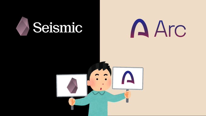 A split-screen graphic comparing 'Seismic' (black background, purple crystal logo) and 'Arc' (beige background, purple A-shaped logo), with a cartoon character holding both logos.