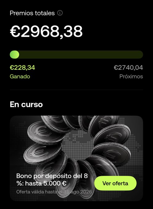 The image displays a total prize amount of €2968,38, with €228,34 already "Ganado" (earned) and €2740,04 marked as "Próximos" (upcoming). It also shows a promotion for an 8% deposit bonus up to €5,000, valid until August 31, 2026.