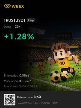 A WEEX promotional image showing a TRUSTUSDT Perp Long 25x position at +1.28%, featuring a cartoon character with a soccer ball and entry price 0.05664.
