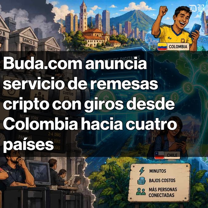 A news graphic in Spanish announcing that 'Buda.com' is launching a crypto remittance service from Colombia to four countries, featuring illustrations of a Colombian soccer fan and a Chilean person, with icons highlighting 'MINUTOS', 'BAJOS COSTOS', and 'MÁS PERSONAS CONECTADAS'.