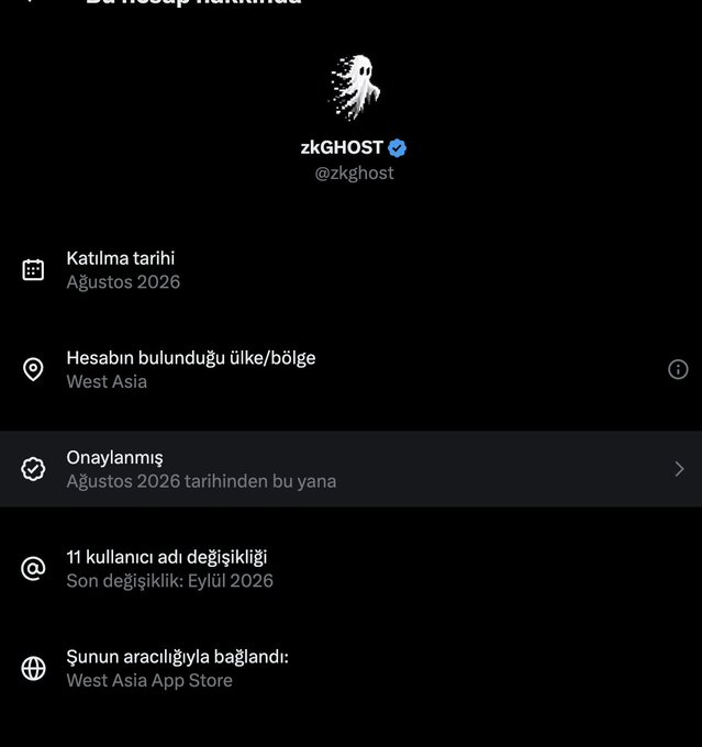 A screenshot of an X (Twitter) account profile for 'zkGHOST' (@zkghost) showing account details in Turkish, including a join date of August 2026 and location listed as West Asia.
