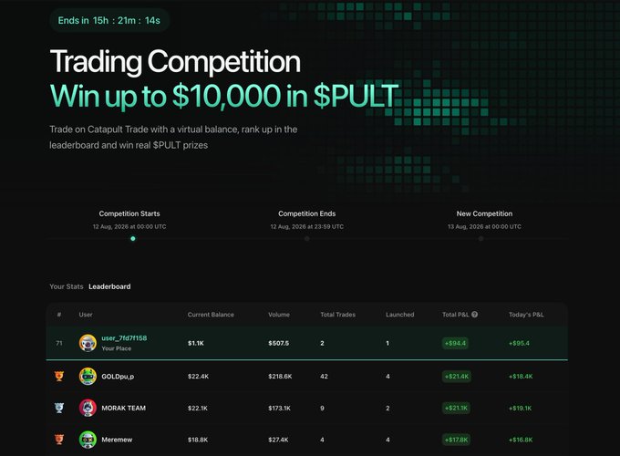 Trading Competition leaderboard screen offering up to $10,000 in $PULT prizes on Catapult Trade, showing user rankings including user_7td71158 in first place.