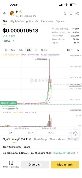 A screenshot of a phone screen displaying a cryptocurrency trading app with information about a trade where the price of a virtual currency has dropped significantly, reaching $H near its all time low. The user wants to hold nearly $10 million worth of this virtual currency until it hits the old ATH I'll have nearly $10M$ then I'm quitting crypto and starting to farm the perpdex project at the bottom left corner with a 5% annual growth rate, as suggested by the app.