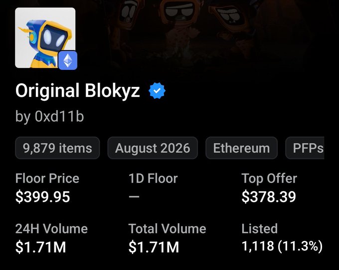 A NFT collection page for 'Original Blokyz' by 0xd11b showing a blue robot mascot, with stats including 9,879 items, August 2026, Ethereum, PFPs, a floor price of $399.95, and 24H volume of $1.71M.
