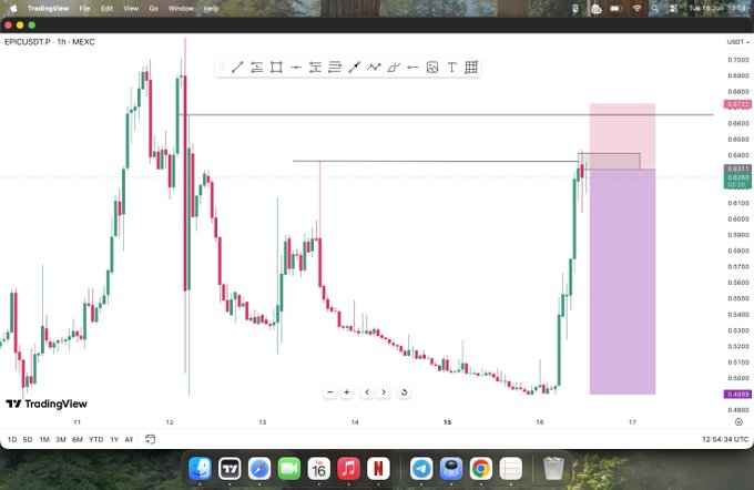The image shows a graph of stock prices, specifically USDT currency pairs. The focus of the post appears to be related to trading Bitcoin or USDT with the chart showing trends from 2010 to 2015.