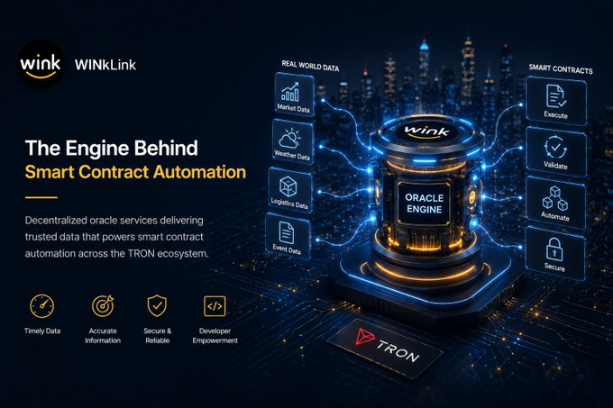A promotional graphic for WINkLink (WINk) on the TRON blockchain, titled 'The Engine Behind Smart Contract Automation,' highlighting features like Real World Data, Smart Contracts execution, and Oracle Engine.