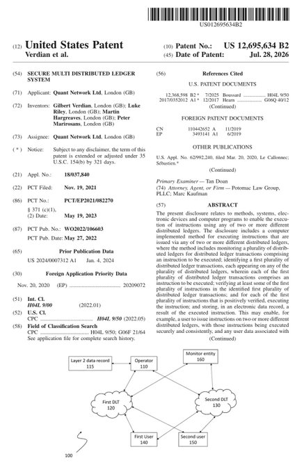 The first page of United States Patent No. 12,695,634 B2 for a 'Secure Multi Distributed Ledger System' issued to Quant Network Ltd. on July 28, 2026.