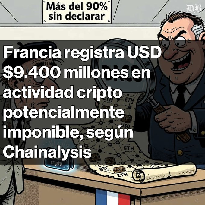 A political cartoon showing officials inspecting a map of crypto transactions, with Spanish text headline stating 'Francia registra USD $9.400 millones en actividad cripto potencialmente imponible, según Chainalysis' and a sign reading 'Más del 90% sin declarar'.