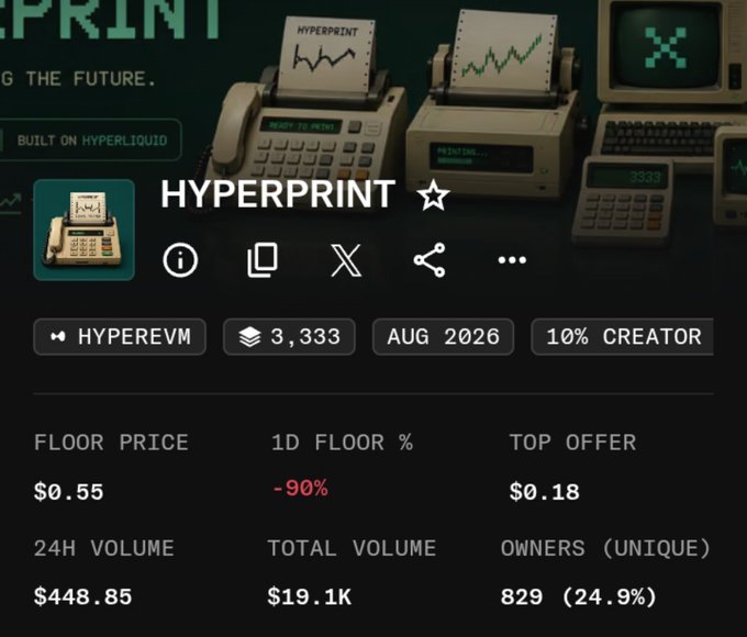 A digital asset listing page for 'HYPERPRINT' on the HyperEVM network, showing a floor price of $0.55 with a 1-day decrease of -90% and a 24h volume of $448.85.