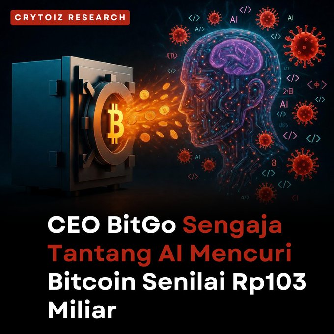 Crytoiz Research thumbnail featuring an AI brain attacking a Bitcoin vault, with text 'CEO BitGo Sengaja Tantang AI Mencuri Bitcoin Senilai Rp103 Miliar'.