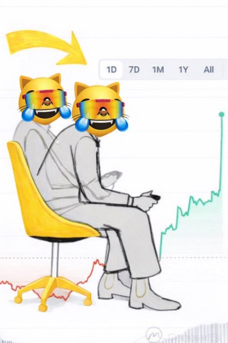 An illustration of two businesspeople in suits with crying-laughing cat meme faces, sitting in a yellow office chair and holding a phone, set against a rising green stock chart.