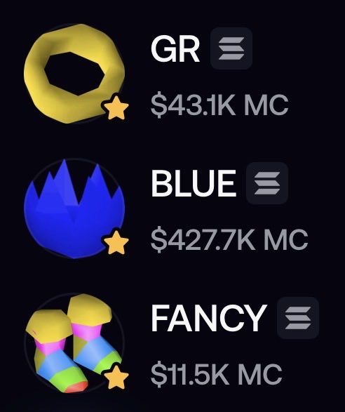 A list displaying three items: 'GR' with a gold ring icon and a $43.1K market cap, 'BLUE' with a blue spiky icon and a $427.7K market cap, and 'FANCY' with a colorful sock icon and an $11.5K market cap.