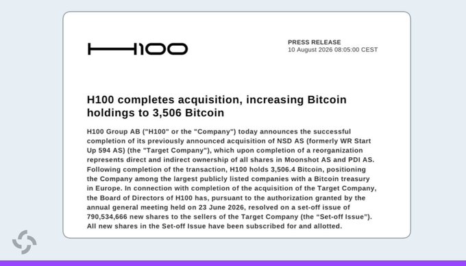 A press release from H100 Group AB dated August 10, 2026 announces the company has completed its acquisition of NSD AS, increasing its Bitcoin holdings to 3,506.4 BTC, positioning it among the largest publicly listed European companies with a Bitcoin treasury.