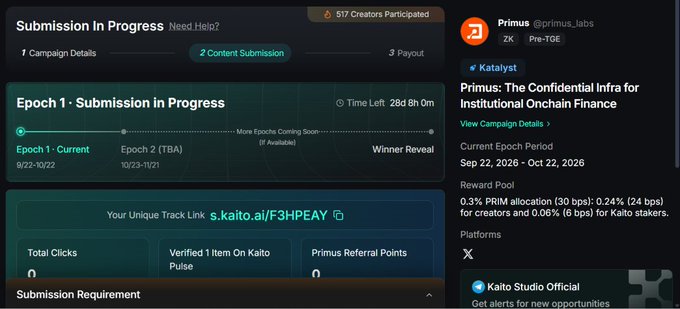 A screenshot of a Kaito platform page showing 'Submission In Progress' for the Primus campaign titled 'The Confidential Infra for Institutional Onchain Finance,' with Epoch 1 dates from 9/22 to 10/22 and a unique track link.