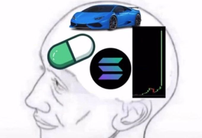 A sketch of a man's profile in thought, with images inside his brain representing his obsessions: a blue Lamborghini, a green pill, the Solana logo, and a cryptocurrency price chart showing a significant upward spike.