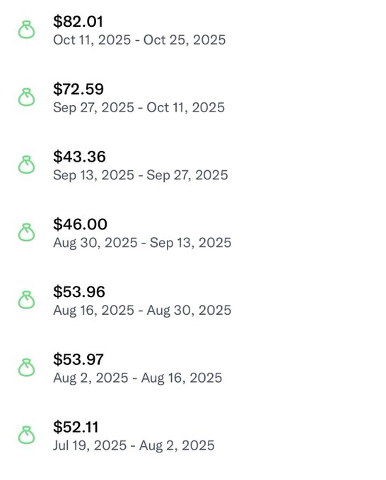 The image shows a list of weekly X (Twitter) creator earnings in chronological order, with the most recent payout of $82.01 (Oct 11-25, 2025) being the highest, and earlier payouts ranging from $43.36 to $53.97, illustrating the growth in creator rewards compared to historical payouts mentioned in the post.