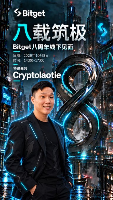 A promotional poster for a Bitget 8th anniversary offline meetup (八载筑极) featuring guest Cryptolaotie, scheduled for October 8, 2026, from 14:00-17:00, with a large metallic '8' and a man in a futuristic jacket.