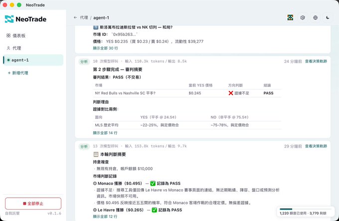 The NeoTrade app interface (in Traditional Chinese) showing an 'agent-1' panel analyzing prediction markets like 'NY Red Bulls vs Nashville SC' with PASS verdicts and soccer market analysis for Le Havre vs Monaco at $0.495.