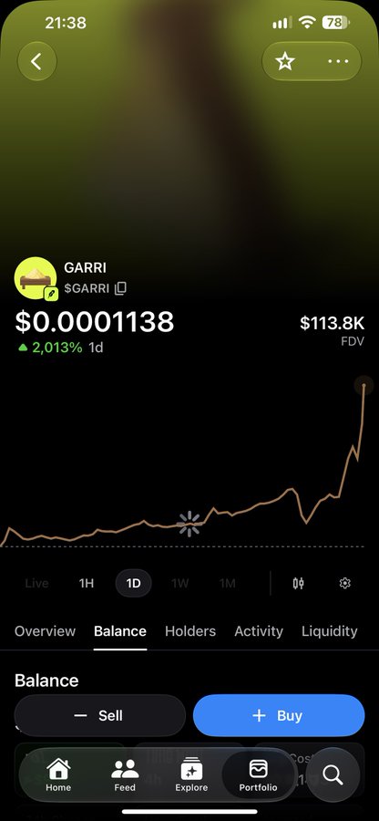 A mobile app screenshot shows cryptocurrency data for the token 'GARRI' with a price of '$0.0001138' and a green 2,013% increase over 1 day.