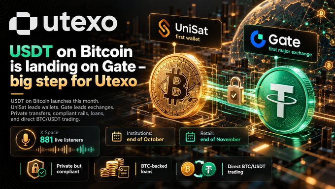 A Utexo promotional graphic titled 'USDT on Bitcoin is landing on Gate - big step for Utexo', featuring UniSat, Gate, and Bitcoin imagery and an 881 live listeners count