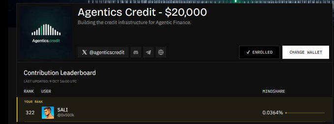 A screenshot of the 'Agentics Credit - $20,000' dashboard showing 'Building the credit infrastructure for Agentic Finance,' with a Contribution Leaderboard listing user 'SALI' at rank 322 with 0.0364% mindshare.