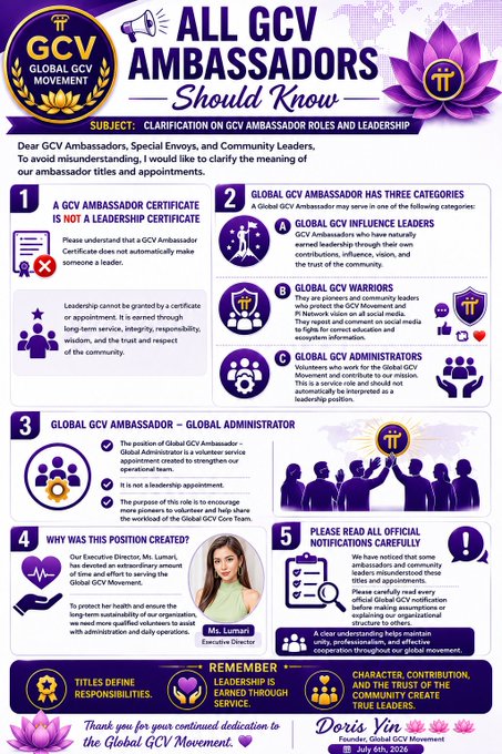 This infographic from Global GCV Movement, titled "ALL GCV AMBASSADORS Should Know," features a purple and gold design and clarifies ambassador roles through five numbered points, signed by Executive Director Ms. Lumari on July 6th, 2026.

The visual reinforces the post by organizing the director's message into clear sections explaining that the certificate isn't a leadership title, outlining three ambassador categories (Influence Leaders, Warriors, and Administrators), defining the specific Global GCV Ambassador-Administrator role, explaining the position's purpose, and emphasizing the importance of reading official notifications—all aligning with the post's clarification of ambassador titles and appointments.