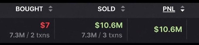 The image displays a trading summary showing a $7 purchase across 2 transactions and a $10.6M sale across 3 transactions, resulting in a $10.6M profit—visually confirming the post's claim of a trader turning $7 into $10,600,000 through a single memecoin trade.