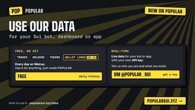 Promotional graphic for POPULAR on the Sui blockchain, advertising free data API services for bots, dashboards, and apps, with options for daily free history and real-time data via DM @POPULAR_SUI, linking to popularsui.xyz/data.