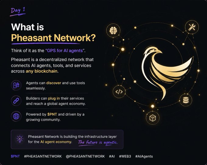 The image features a poster with a gold bird logo, surrounded by various symbols representing different aspects of cryptocurrency. The text on the poster reads "What is Pheasant Network? Think of as the GSP for AI agents." This suggests that the network is designed specifically for artificial intelligence (AI) agents and their needs.