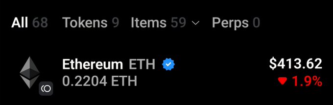 A cryptocurrency wallet interface displays a balance of 0.2204 Ethereum (ETH) valued at $413.62, showing a 1.9% decrease.