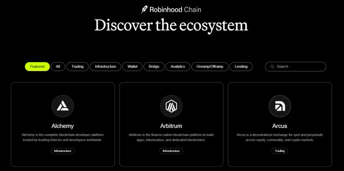 Robinhood Chain 'Discover the ecosystem' page displaying featured projects including Alchemy, Arbitrum, and Arcus across categories like Trading, Infrastructure, Wallet, Bridge, and Analytics.