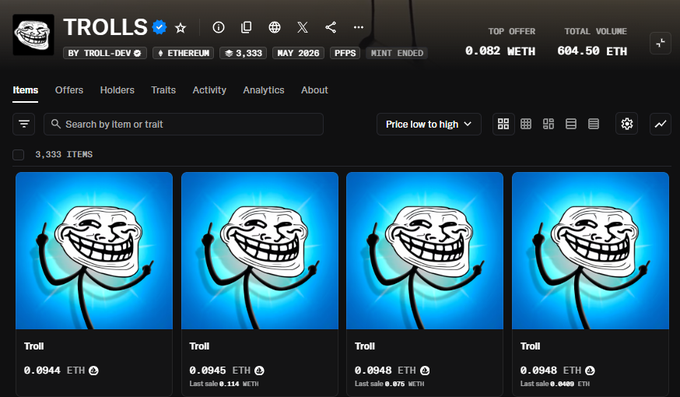 A screenshot of the "TROLLS" NFT collection on Ethereum by Troll-Dev, showing 3,333 items with a top offer of 0.082 ETH and total volume of 604.50 ETH, with current listings around 0.0944 ETH—reflecting the significant price drop from its 0.3 ETH peak mentioned in the post.