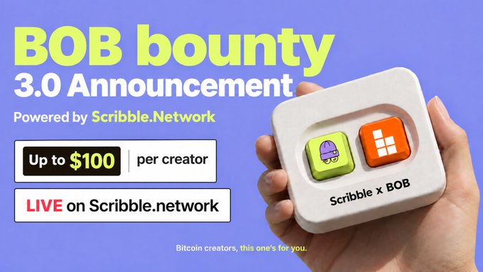 A promotional banner for the 'BOB bounty 3.0 Announcement,' powered by Scribble.Network, offering up to $100 per creator and stating 'LIVE on Scribble.network' with 'Bitcoin creators, this one's for you.' at the bottom.