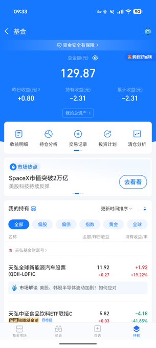 An Alipay fund portfolio screen shows a total amount of ¥129.87 with a daily gain of +0.80, featuring holdings in Tianhong Global New Energy Vehicle Stock (QDII-LOF) up +1.92% and Tianhong CSI Food & Beverage ETF Link C down -41.85%. The screenshot humorously illustrates the user's modest "fortune" of roughly ¥130 (~$18 USD) that they're dramatically announcing they'll liquidate and redeploy into the S&P 500.