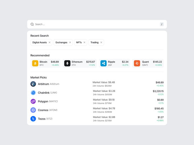 A cryptocurrency search interface showing recent searches for 'Digital Assets', 'Exchanges', 'NFTs', and 'Trading'. The recommended section displays prices for Bitcoin ($46.89), Ethereum ($215.67), Ripple ($2.34), and Quant ($145.22), along with market picks including Arbitrum, Chainlink, Polygon, Cosmos, and Tezos.