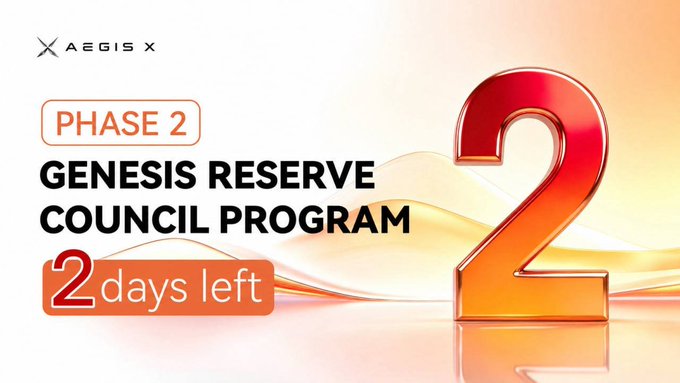 A promotional banner for Aegis X's Phase 2 Genesis Reserve Council Program, featuring the brand's logo and a countdown badge showing "2 days left" alongside a large orange "2," highlighting the urgency of the program before its exclusive Genesis benefits—such as a 28% subscription discount and 8% X airdrop reward—expire.