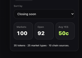 The image shows a screenshot of a trading app that displays information about markets and their opening status. The app has a black background with white text, making it easy to read. It features three main sections: "Closing soon", " Markets", and " 50c". The " Closing soon" section indicates that the app is ready for use, while the " Markets" section displays information about various markets. The " 50c" section shows the current price of a cryptocurrency in US dollars.
