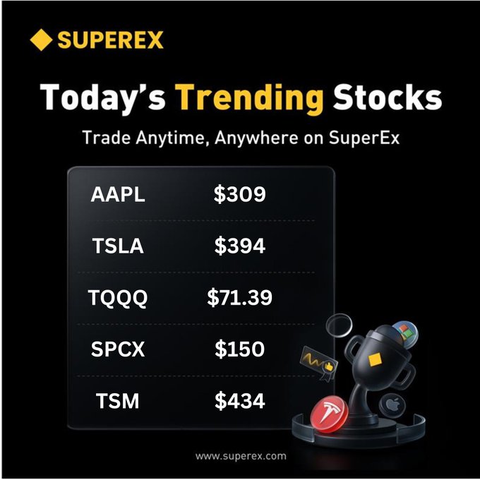 The image is a SuperEx promotional graphic titled "Today's Trending Stocks" with the tagline "Trade Anytime, Anywhere on SuperEx." It displays a list of five trending stocks and their prices—AAPL at $309, TSLA at $394, TQQQ at $71.39, SPCX at $150, and TSM at $434—set against a black background with a decorative trading-themed illustration and the website www.superex.com at the bottom.

This visual directly supports the accompanying post by showcasing the exact same trending stock prices ($AAPL $309, $TSLA $394, $TQQQ $71.39, $SPCX $150, $TSM $434) and reinforces the call to action to start trading on superex.com.