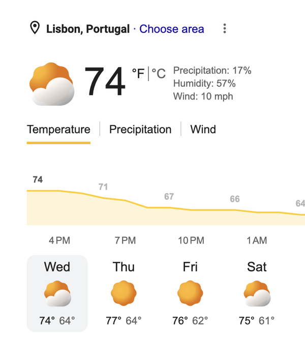 A Google weather widget shows Lisbon, Portugal with a current temperature of 74°F, humidity of 57%, and 10 mph winds, alongside a four-day outlook featuring mostly sunny conditions with highs in the mid-70s. The pleasant forecast aligns with the post's suggestion that it's an ideal day to book Meridian tickets.
