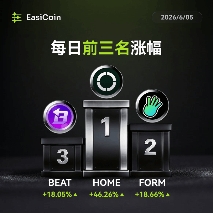 The image shows a chart with several symbols representing different cryptocurrency values for the day, including Home and Form (top) at $18.61 and Bitcoin at $13.56, respectively. The symbols for Beat are placed next to Home. The rest of the symbols show various values such as #Crypto and #Altseason. A thumbs up icon is also visible in the image. The text on the post reads "Easicoin TOP 3 February 6 - 5".