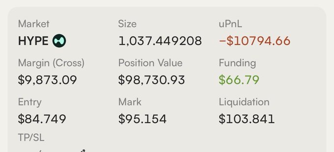 A trading position card showing a HYPE long position with an unrealized loss of -$10,794.66 at entry $84.749 and mark price $95.154, illustrating the user's referenced "from -10,000 dollars unrealized loss" moment before BTC's surge turned the trade profitable.
