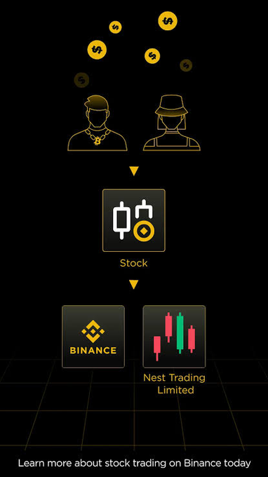 This infographic illustrates how traditional stocks can be represented digitally on a blockchain via Binance and Nest Trading Limited. The image shows people and dollar signs leading to a stock symbol, then to the Binance logo and "Nest Trading Limited" with a candlestick chart.