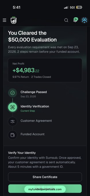 A mobile app screenshot announcing 'You Cleared the $50,000 Evaluation' with a net profit of +$4,983.22, showing a 9.97% return from a funded trading account.